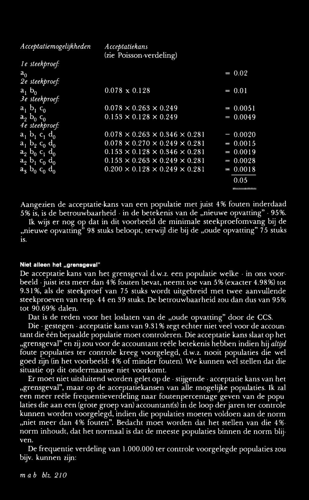 153 x 0.263 X 0.249 X 0.281 0.0028 as bo co do 0.200 X 0.128 X 0.249 X 0.281 = 0.0018 0.