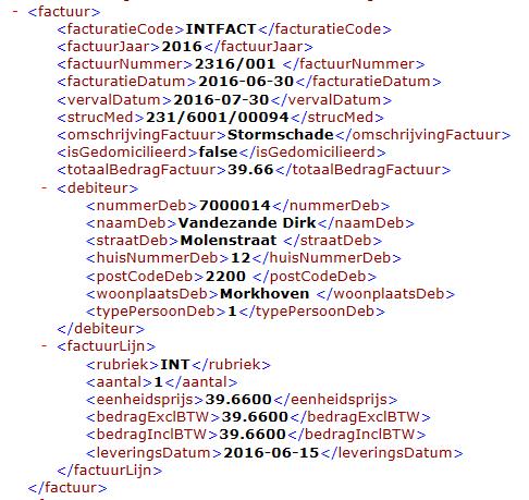 Voorbeelden XML