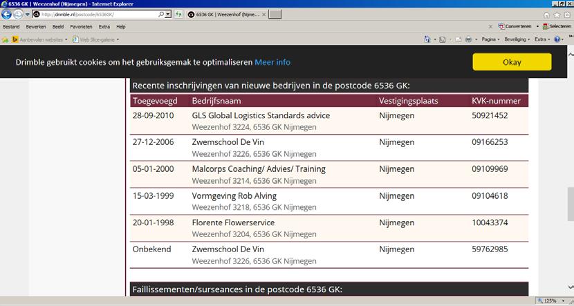 Bijlage 2: Correcties database energie in beeld.