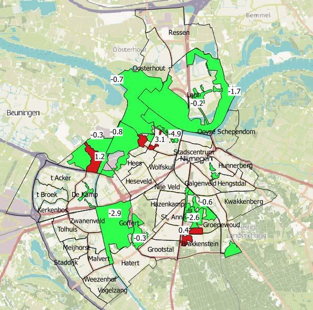 Uit de Figuren kan het volgende worden opgemaakt: Het totale zakelijk verbruik in Nijmegen is vanaf 2008 met -15,6 % gedaald t.o.v. het totale gasverbruik van Nijmegen.