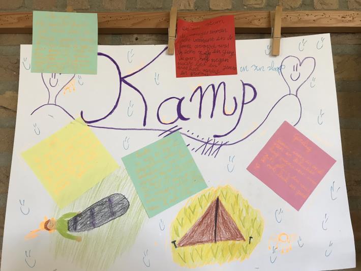 Klas 5/6 Een terugblik op ons kamp op Schiermonnikoog: camping Seedune,