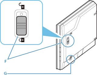 PDF-knoppen Knop SCANNEN STARTEN Knop VOLTOOIEN Knop AUTO SCAN Knop KOPIËREN (COPY) Knop SEND F: Vergrendelingsschakelaar van scanner De scaneenheid vergrendelen of ontgrendelen.