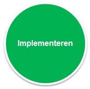 TRAJECT (3) NU: implementatie!