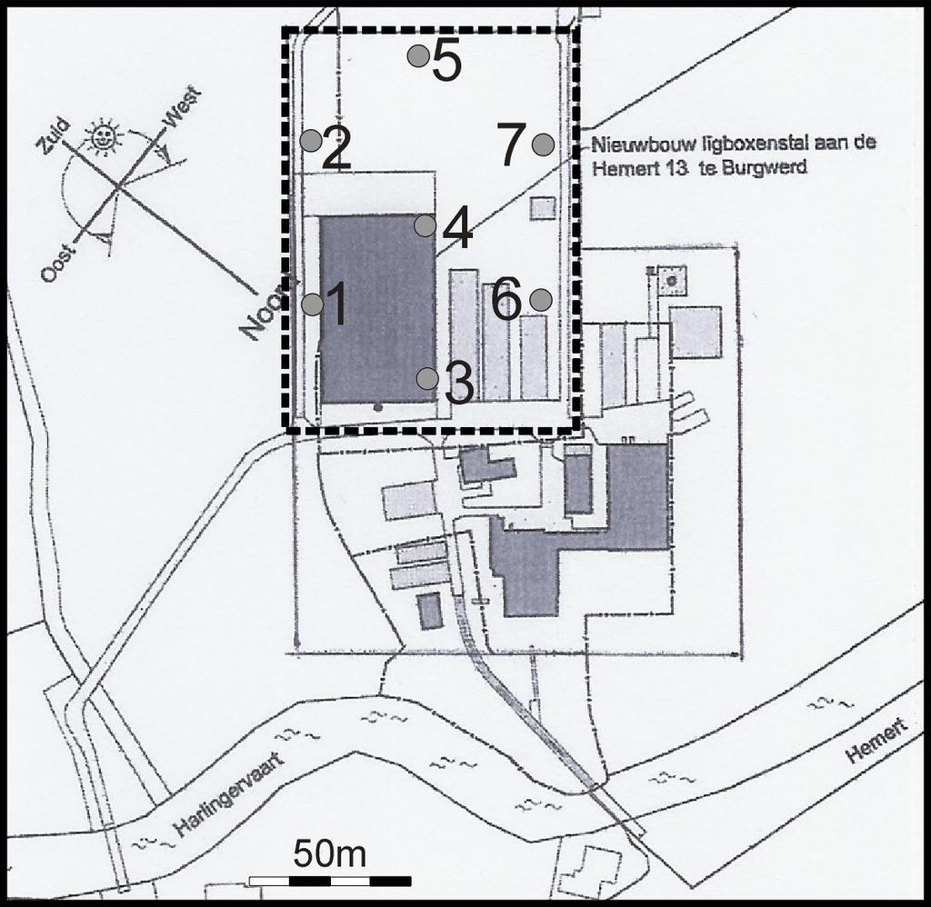 3. Veldonderzoek 3.