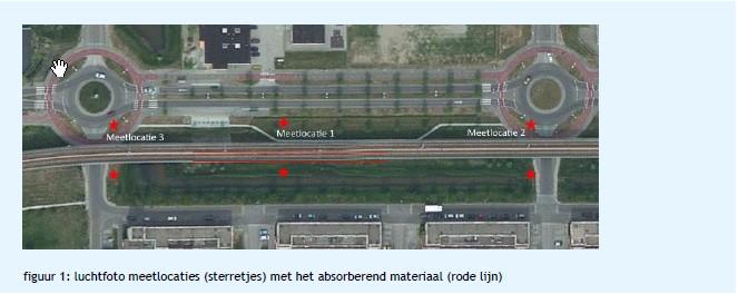 Bijlage 6 Beknopte afleiding gehanteerde geluidreductie viaduct Oosterheem In het kader van geluidklachten van bewoners met betrekking tot de optredende geluidniveaus ten gevolge van het railverkeer