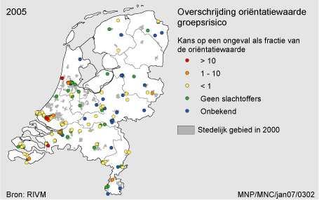 Veiligheid vroeg op de bestuurlijke tafel 2.