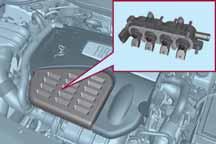 KENNISMAKING MET DE AUTO 109 PLG00008 ELEKTRONISCHE REGELEENHEID De auto heeft een speciale elektronische regeleenheid fig.