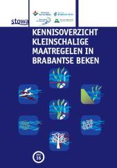 Bron Verdonschot en Besse, 2017 Vannote et al 1980 Bron: beken stromen: traag en het hele jaar door.