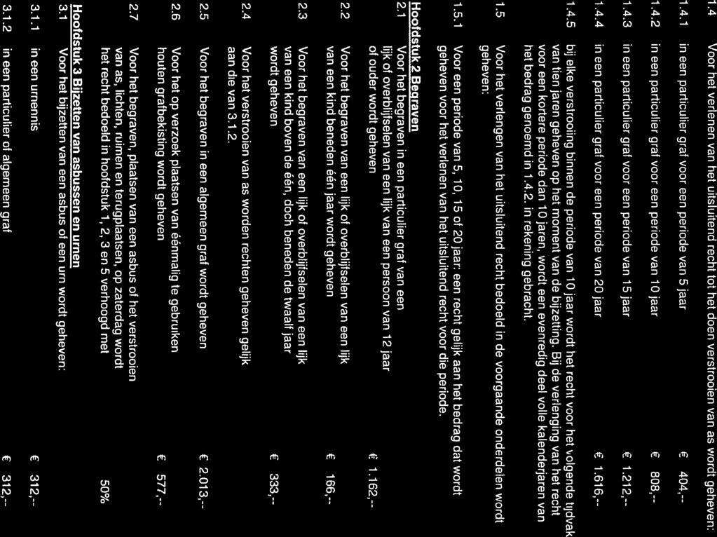 -5-1.4 Voor het verlenen van het uitsluitend recht tot het doen verstrooien van as wordt geheven: 1.4.1 in een particulier graf voor een periode van 5 jaar 404,-- 1.4.2 in een particulier graf voor een periode van 10 jaar IE 808,-- 1.