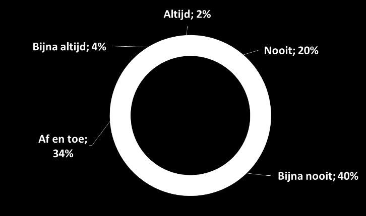 Lichamelijke problemen worden vaker ervaren door mensen die een spoedingreep hebben ondergaan, geen optimaal gesitueerde stoma hebben, een ileostoma hebben, vrouw zijn, in de leeftijd zijn van 36 55