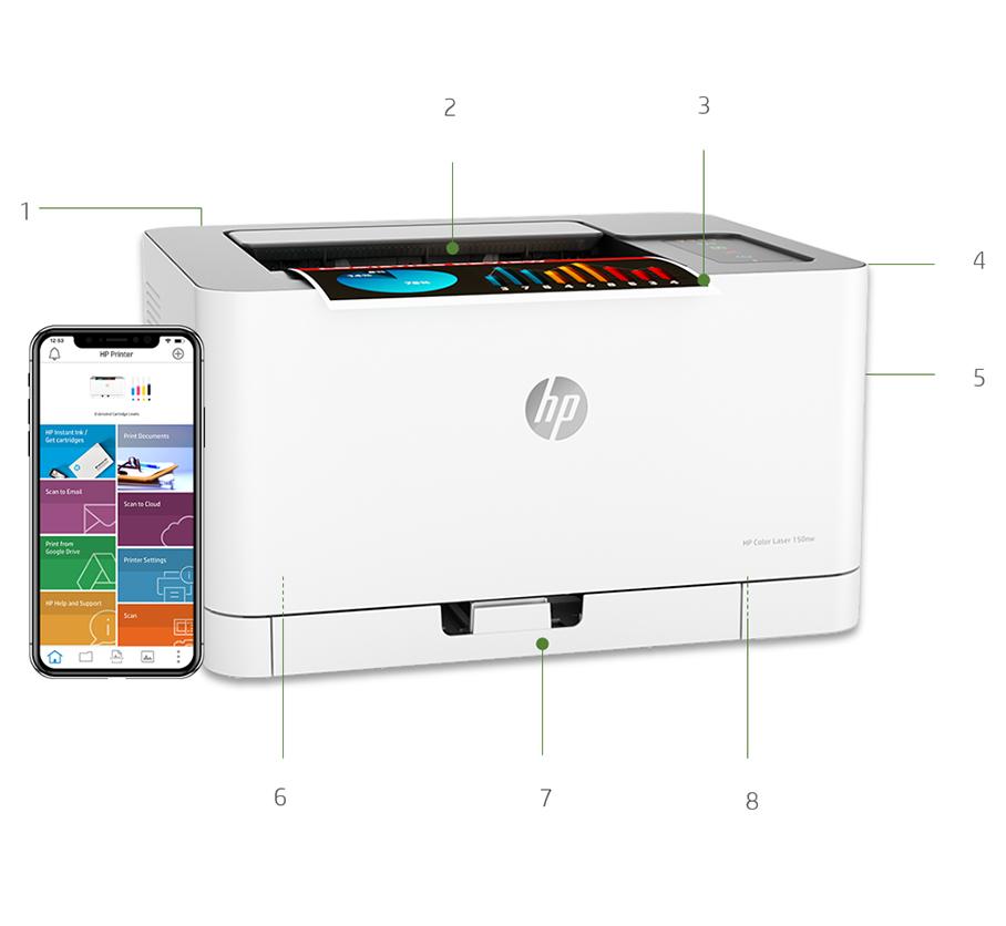 Productrondleiding Foto: HP Laser 150nw 1. 18 ppm in zwart (A4), 4 ppm in kleur (A4) 2. Uitvoerbak voor 50 vel 3. Led-bedieningspaneel 4. De kleinste kleurenlaserprinter van HP 5. Hi-Speed USB 2.