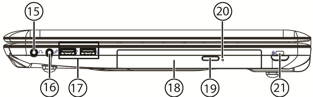 Rechterkant (vergelijkbare afbeelding) 16 - Audio-uitgang * / Digitale audio-uitgang (S/P-DIF, optisch)... ( blz. 44) 17 - Microfoon*...( blz. 44) 18 - USB 2.0 poort...( blz. 52) 19 - Optische drive.