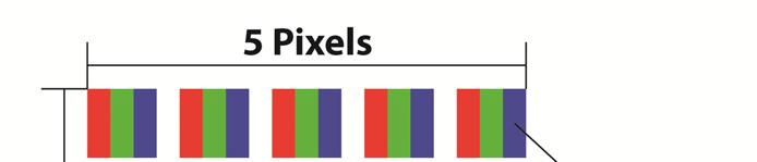 Europese Norm EN 9241-307 Klasse II Bij Aktiv Matrix LCD s (TFT) met een resolutie van 1366 x 768 Pixels, die telkens uit drie sub-pixels