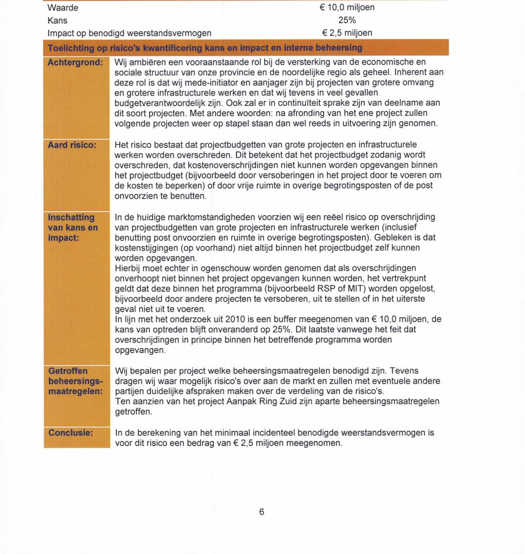 9. Projecten algemeen Incidenteel risico Structureel risico llnschatting van kans en impact Waarde Kans Impact op benodigd weerstandsvermogen 10,0 miljoen 25% 2,5 miljoen Toelichting op risico's