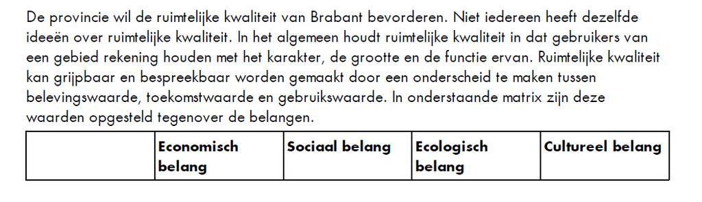 Figuur 1 Bron: Verordening ruimte 2017, toelichting hoofdstuk 3 Daarnaast dienen voor de bevordering van de ruimtelijk kwaliteit voorgenomen ruimtelijke ontwikkelingen in het buitengebied te worden