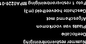 t Nummer restverontreiniglng MPAO22OO1 Deellocatie MPAO22O Plaats van