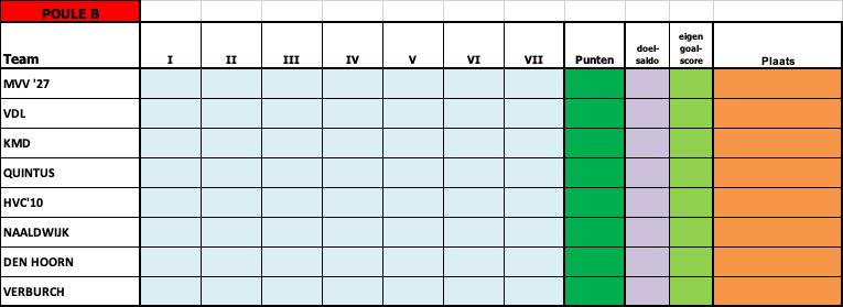 STAND POULE A STAND POULE B