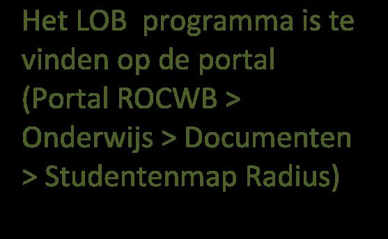 Doel: je studievoortgang zo goed mogelijk te laten verlopen.