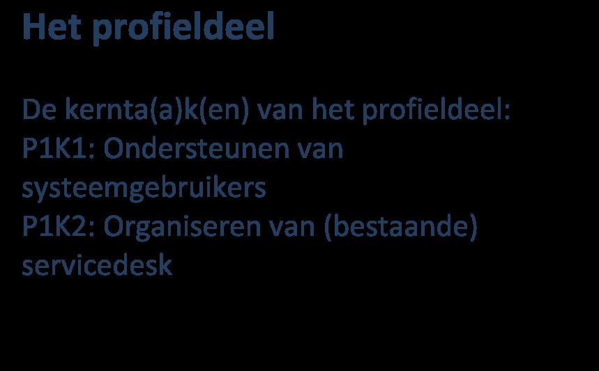 verdieping van de beroepsspecifieke onderdelen van jouw opleiding: kerntaken. Het profiel bestaat alleen uit beroepsgerichte taken. 2.