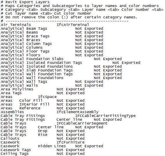 24 / 35 5.2. Exportlayers-ifc-IAI-VL 3 Het bestand Exportlayers-ifc-IAI-VL 3 is een aangepast versie van het Exportlayers-ifc-IAI bestand.