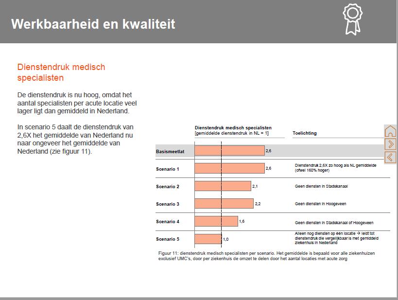 Werkbaarheid en de dienstenbelasting In scenario 4 wordt uitgegaan van geen dienstenbelasting meer is in Stadskanaal.