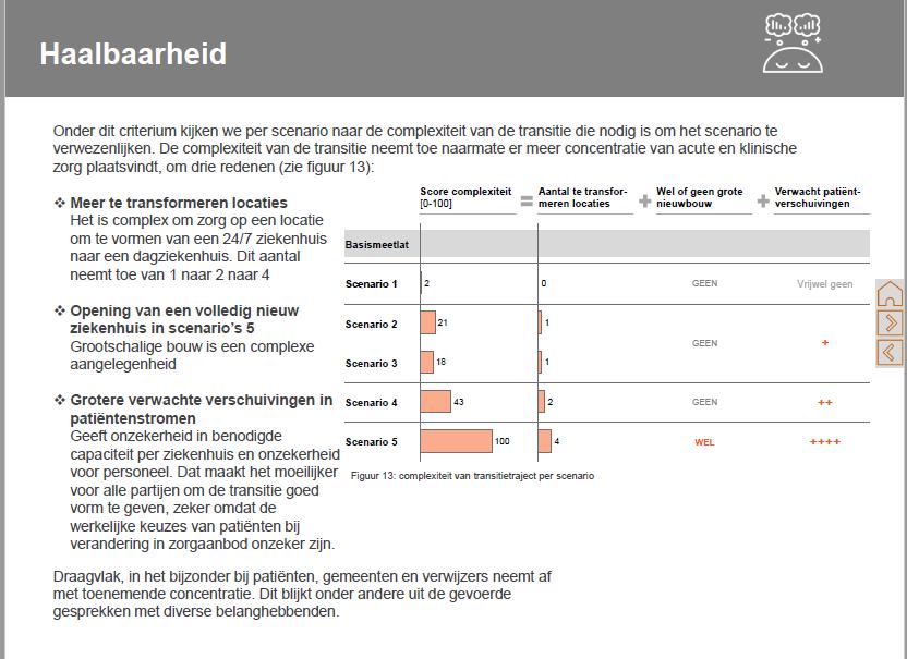 Haalbaarheid Er wordt in de haalbaarheid rekening gehouden met een