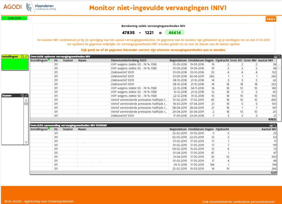 4. Niet-ingevulde vervangingen Doelgroep: Wervingsambten van het bestuurs- en onderwijzend personeel Op het niveau van de school (geen overdracht mogelijk) Elektronische zendingen: Verklaring op eer