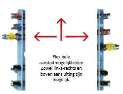 Ketels gas condensatie Chaudières gaz condensation TANTUM Kompakt 100 een perfecte oplossing Het apparaat kan liggend of staand worden vervoerd