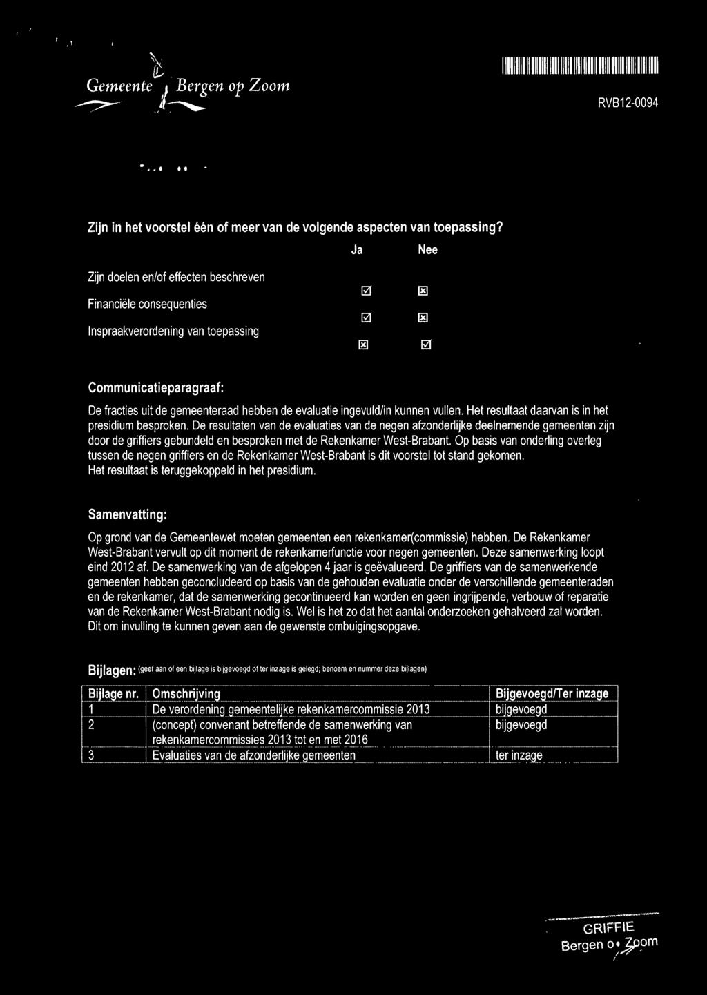 ingevuld/in kunnen vullen. Het resultaat daarvan is in het presidium besproken.