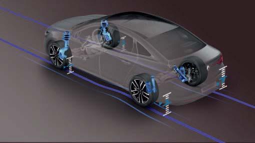 4CONTROL: word één met de weg Renault Talisman toont zich