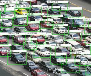 Pruning for fast object detection Huidige trend DL technieken is om steeds grotere netwerken te