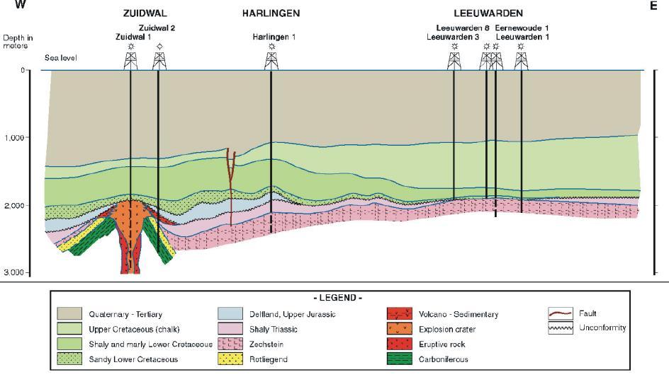 4.2.2 Structuur Het Zuidwal voorkomen is gelegen in het Vlieland bekken net boven een in de Jura ontstane vulkaan, waardoor de structuur gevormd is.