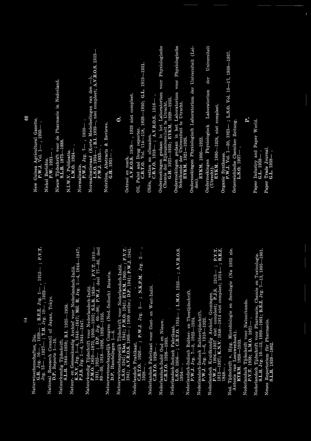 Octrooi en merk. A.V.ft.O.S. 19?8, 1928 niet compleet. Oil, Paint and Drug reporter. C.B.T.O. Vol. 114-118, 1928-1930; G.L. 1919-1921. Oliën, vetten en oliezaden. C.B.T.O. 1918 A.V.R.O.S. 1916 Onderzoekingen gedaan in het Laboratorium voor Physiologische Chemie der Rijksuniversiteit te Utrecht.