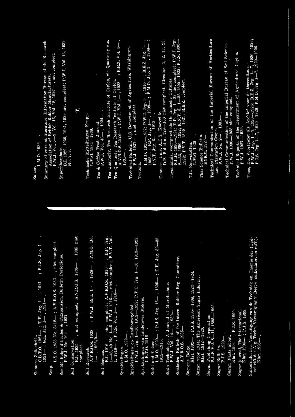 W.J. Vol. 13, 1939 No. 7, 8. Technische Mitteilungen Krupp. L.M.O. 1934-1938. Tea &Coffee Trade Journal. P.W.J. Vol. 46, 1924. T. Tea Quarterly, Tea Research Institute of Ceylon, zie Quarterly etc.