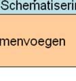 stroomgebieden als (landelijke)