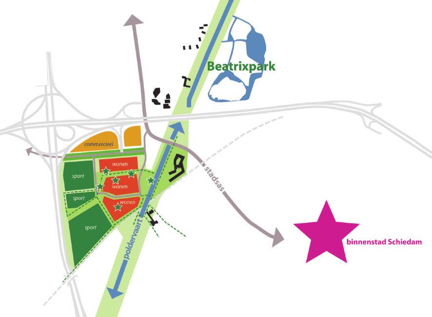 3 Raamwerk Harga Door de transformatie van de sportparken op Harga, komt er een ontwikkellocatie van 19 hectare vrij voor wonen en andere voorzieningen.