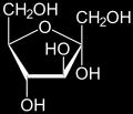 SACHARIDEN (KOOLHYDRATEN) Sachariden worden ingedeeld in drie groepen: monosachariden disachariden polysachariden 2.1.