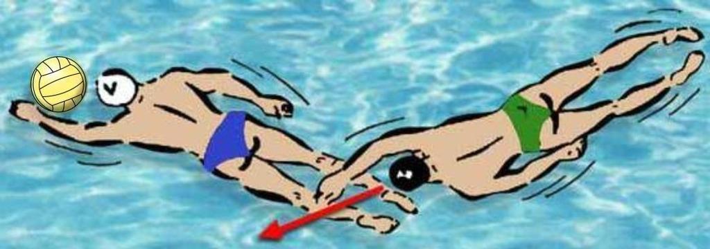 Een gebruikelijke manier van hinderen is het kruiselings over de benen van een tegenstander zwemmen (figuur 12), om zodoende het