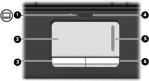 2 Onderdelen Onderdelen aan de bovenkant Touchpad Component (1) Touchpadlampje Wit: het touchpad is ingeschakeld. Oranje: het touchpad is uitgeschakeld.