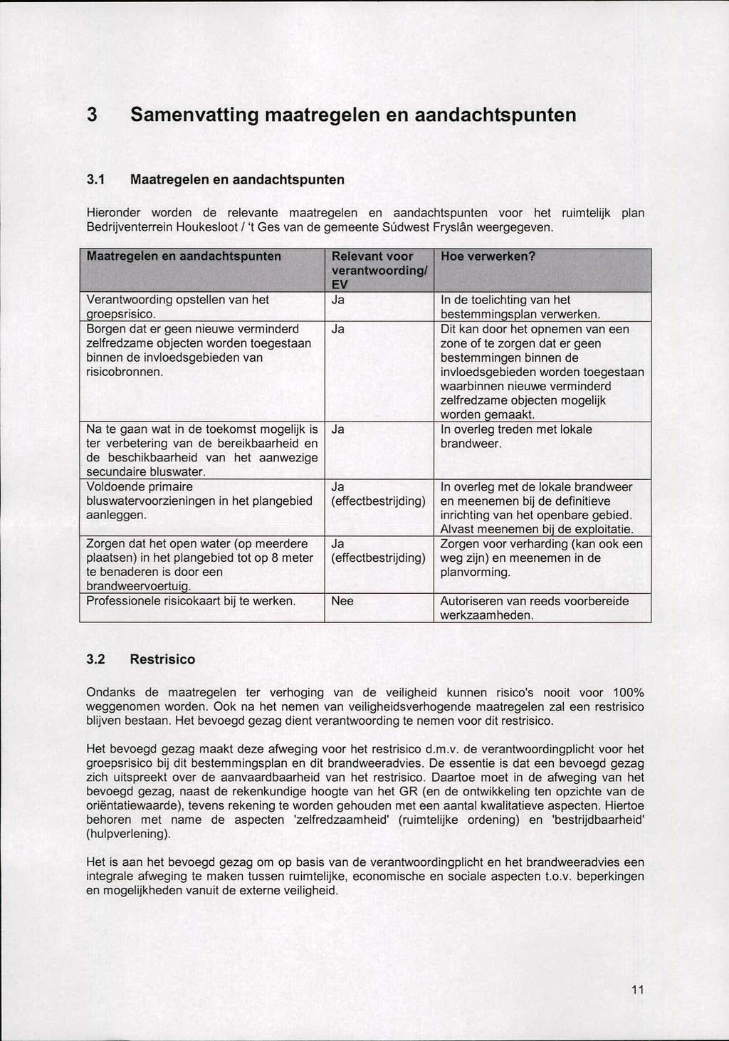 3 Samenvatting maatregelen en aandachtspunten 3.