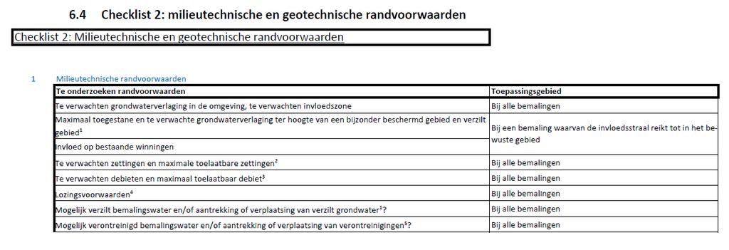 Randvoorwaarden Milieutechnische en geotechnische randvoorwaarden Maximale grondwaterverlaging/debietbeperking Specifieke