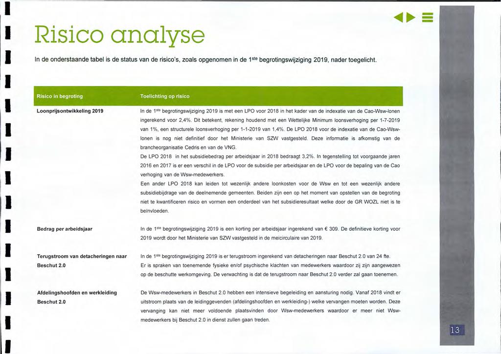 Risico analyse In de onderstaande tabel is de status van de risico s, zoals opgenomen in de 1ste begrotingswijziging 2019, nader toegelicht.