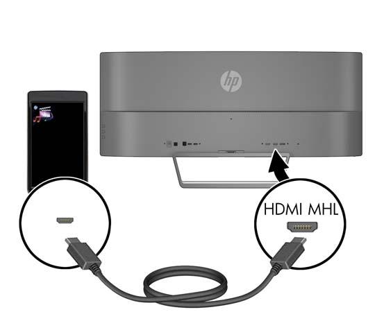 Sluit een MHL-kabel aan op de HDMI (MHL)-poort aan de achterzijde van de monitor en op de micro USB-poort van een bronapparaat dat MHL ondersteunt, zoals een smartphone of tablet, om gegevens van het