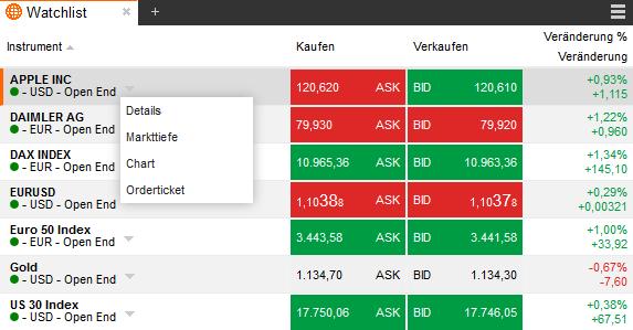 Module watchlist Watchlist Indien u de ontwikkeling van bepaalde instrumenten altijd in één oogopslag wilt inzien, kunt u deze instrumenten opslaan in uw persoonlijke watchlist.