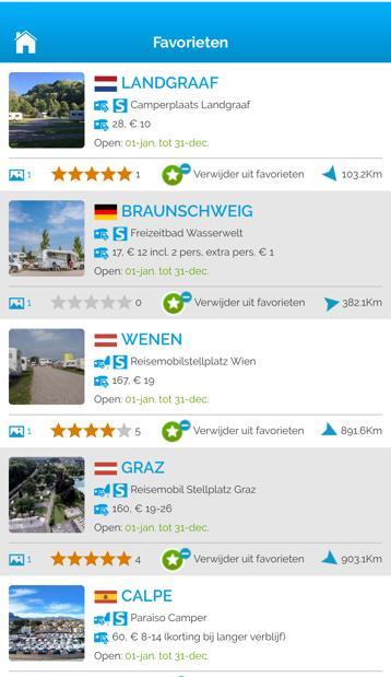 Favorieten Er wordt een lijst getoond met kleine informatieblokjes. Door op het groene sterretje te klikken verwijder je de camperstop uit jouw lijst favorieten.