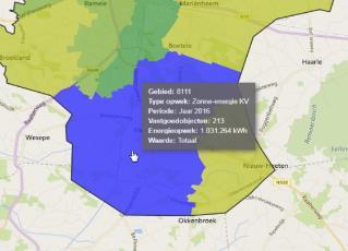 26 huishoudens 95.000 Energiepark Heeten, goed voor ca.