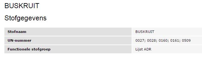 Stap 1 Hoeveelheden en gevarensubklasse ontplofbare stoffen zwart kruit klasse 1.1 van het ADR zwart kruit klasse 1.1 van het ADR rookzwak kruit (Nitrocellulosekruit) klasse 1.