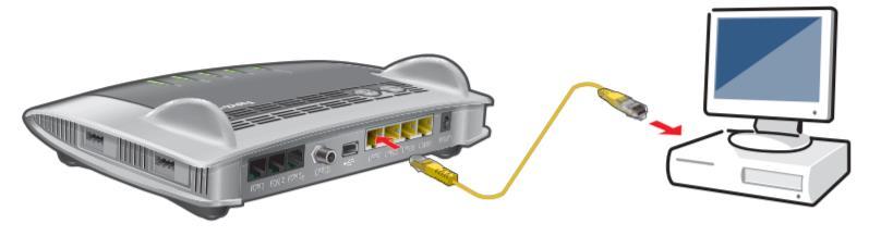 5. Verbinden van een computer met een netwerkkabel U kan uw computer verbinden met een netwerk- of internetkabel op het modem. 5.1.