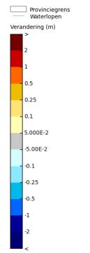 a. verschil primaire drooglegging (zomer) b. verschil primair peil zomer (m NAP) c. verschil secundaire drooglegging (zom.) d.