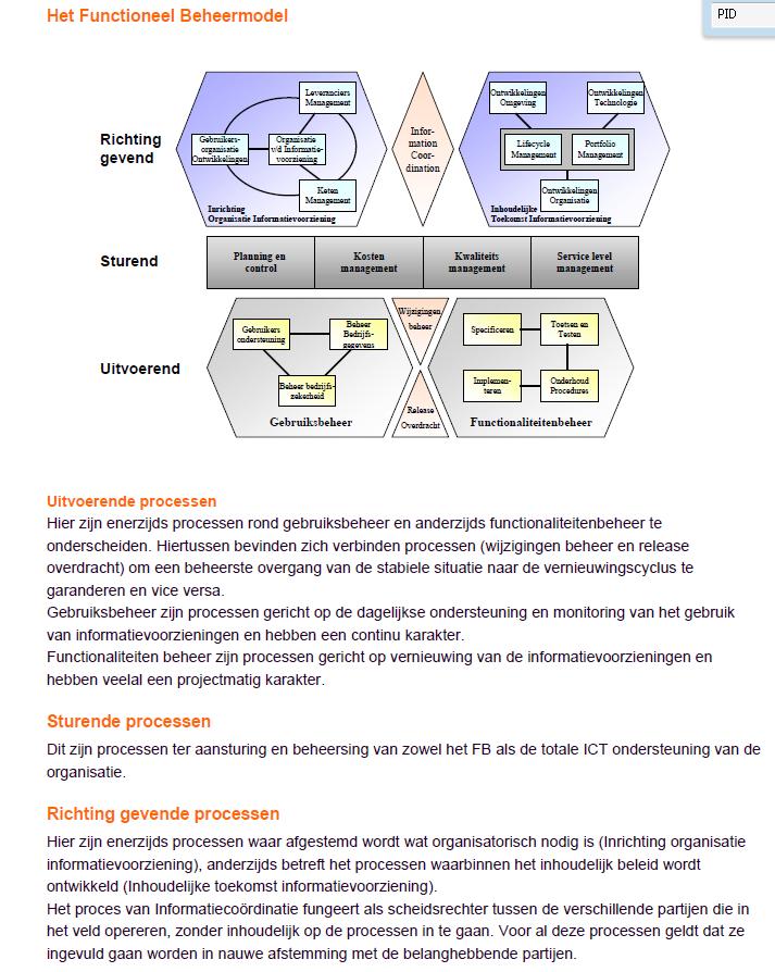 Bijlage 1 Bijlage 2 Zie: leidraad implementeren ICT.pdf document Bijlage 2.